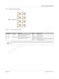 2701534 Datasheet Page 14