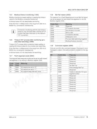 2701534 Datasheet Pagina 18