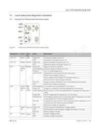 2701535 Datasheet Page 13