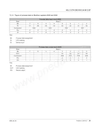 2701535 Datasheet Page 20