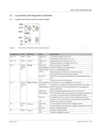 2701539 Datasheet Page 13