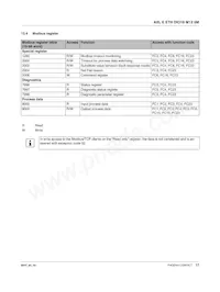 2701539 Datasheet Pagina 17