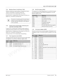 2701539 Datasheet Pagina 18