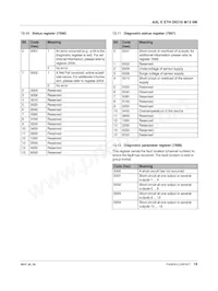 2701539 Datasheet Page 19