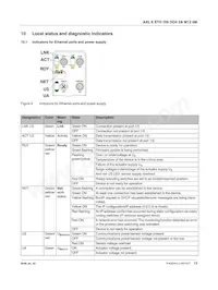 2701540 Datasheet Page 13