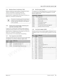 2701540 Datasheet Pagina 18