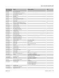 2701542 Datasheet Page 17