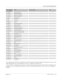 2701542 Datasheet Page 18