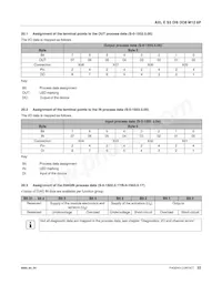 2701542 Datasheet Page 22