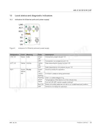 2701544 데이터 시트 페이지 12