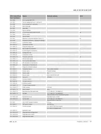 2701544 Datasheet Page 17