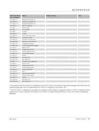 2701544 Datasheet Page 18