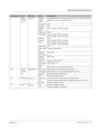 2701546 Datasheet Pagina 13