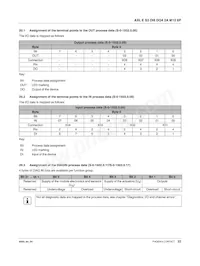 2701546 Datasheet Page 22