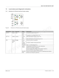 2701548 데이터 시트 페이지 12