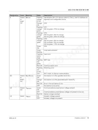 2701548 Datasheet Page 13