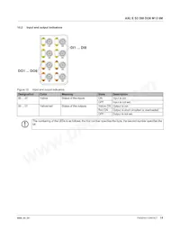 2701548 Datasheet Pagina 14