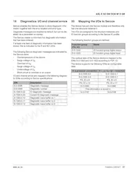 2701548 Datasheet Pagina 21