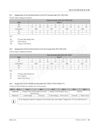 2701548 Datasheet Pagina 22