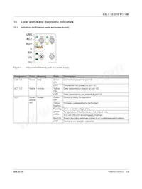 2701549數據表 頁面 12