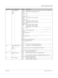 2701550 Datasheet Pagina 13