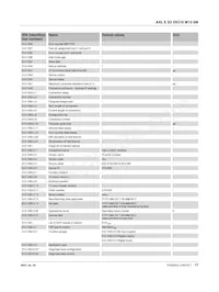 2701550 Datasheet Pagina 17