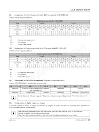 2701550 Datasheet Pagina 22