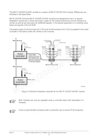 2719467 Datasheet Page 2