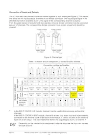 2719467 Datasheet Page 4