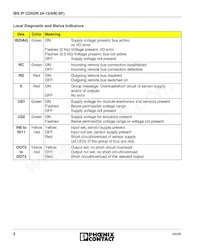 2730077 Datasheet Pagina 2