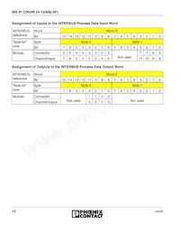 2730077 Datasheet Page 10