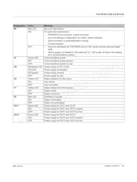 2736107 Datasheet Pagina 11