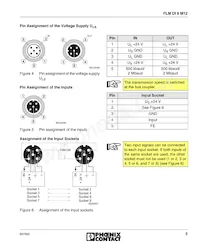 2736288 Datasheet Page 3