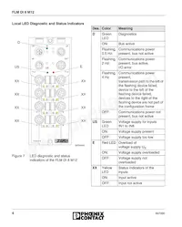 2736288 Datasheet Page 4