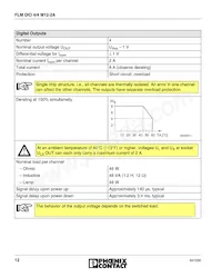 2736369 Datenblatt Seite 12