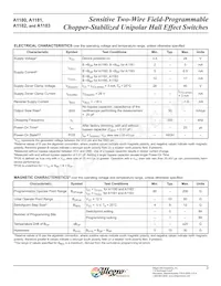 A1180LUA-T Datasheet Page 3