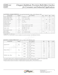 A3290KUA-T Datenblatt Seite 3