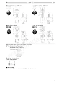 A6A-16CF Datasheet Page 3