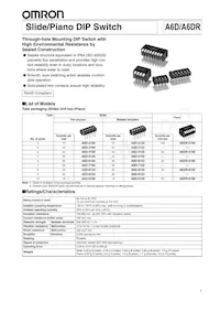 A6DR-8100-05 Datasheet Cover