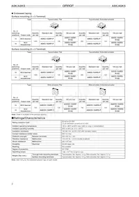 A6KS-164RF-R100 Datasheet Page 2
