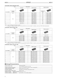 A6S-B102-H Datasheet Pagina 2