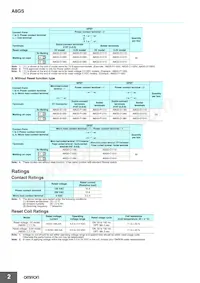 A8GS-D1185 Datasheet Page 2