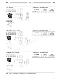 A8L-21-11N3 Datasheet Page 3