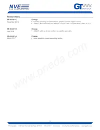 ABL004-10 Datasheet Pagina 16