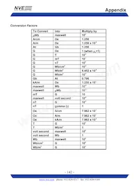 ADH025-00E Datasheet Page 12