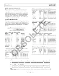 ADIS16367BMLZ Datasheet Page 11