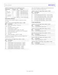 ADIS16375AMLZ Datasheet Page 17