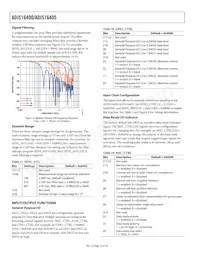 ADIS16400BMLZ數據表 頁面 14