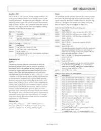 ADIS16400BMLZ Datasheet Page 15