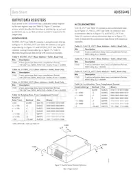 ADIS16445AMLZ數據表 頁面 13